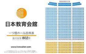 日本教育会館 一ツ橋ホール 東京都 千代田区 livewalker com 教育 日本 東京都