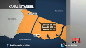 İstanbul boğazı'na alternatif olarak planlanan kanal i̇stanbul güzergahı da netleşti. Son Dakika Cilgin Proje Kanal Istanbul Un Guzergahi Belli Oldu Youtube