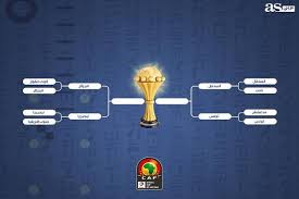 أوقعت قرعة النسخة ال32 لنهائيات كأس الأمم الافريقية لكرة القدم، التي جرت اليوم الجمعة، بالعاصمة المصرية القاهرة، المنتخب الوطني المغربي في المجموعة الرابعة الى جانب منتخبات كوت ديفوار وجنوب إفريقيا ونامبيا. ØªØ¹Ø±Ù Ø¹Ù„Ù‰ Ù…ÙˆØ§Ø¹ÙŠØ¯ Ù…Ø¨Ø§Ø±ÙŠØ§Øª Ù†ØµÙ Ù†Ù‡Ø§Ø¦ÙŠ ÙƒØ£Ø³ Ø£Ù…Ù… Ø¥ÙØ±ÙŠÙ‚ÙŠØ§ 2019
