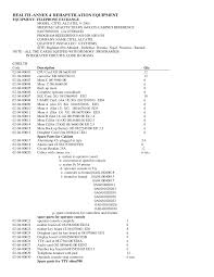 Https Www Un Org Depts Oip Dp Dp5 02 04 Pdf