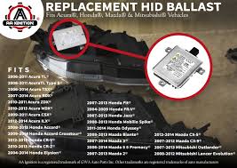 Retrieve your code in minutes by providing identity verification and vehicle information. In Car Technology Gps Security Parts Accessories Fusionmagazine Org Acura Radio Code In Minutes Mdx Rdx Zdx Csx Tsx Honda