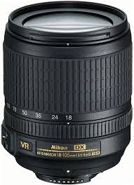 Nikon D90 Review Optics