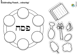 Passover Plate Coloring Page Passover Kids Passover Crafts Pesach Crafts