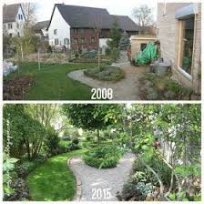 10 Jahre Ein Schweizer Garten Garden Design Backyard Landscaping Garden Planning