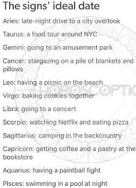 A cancer is the most loving, generous, supporting partner in the zodiac. I Will Not Ever Go On A Date On The Beach I Do Not Like Sand The Sun Or The Ocean Leo Zodiac Star Signs Zodiac Signs Zodiac Quotes