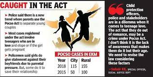 We did not find results for: Kerala Of Child Abuse Pocso Act Teen Love Kochi News Times Of India