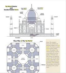 Taj Mahal Arch 03 Jpg 677 754 Taj Mahal Architecture Elevation Beautiful Mosques
