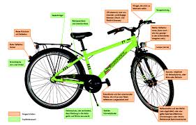 Das Verkehrssichere Fahrrad Vms Verkehrswacht Medien Service Gmbh