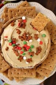 Don't ignore your symptoms — your doctor can get you on the road to feeling better quickly. Easy Dessert Recipes 14 Christmas Potluck Ideas