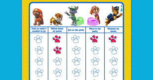 paw patrol potty training chart nickelodeon parents