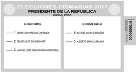 Lo que se viene ahora es la conclusión de las votaciones del 15 y 16 de mayo: Eleccion Presidencial De Chile De 2017 Wikipedia La Enciclopedia Libre