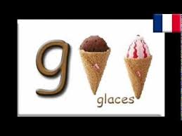 The French Alphabet Song La Chanson De L Alphabet French Alphabet Teaching French French Lessons