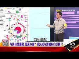 我已經跟很多人說過，潘懷宗 #不是藥師、#不是醫師， 他是東吳化學系畢業，在美國化學博士畢業， 在台灣的幾間大學的「藥學系」裡 #教化學， 但是還是很多人「相信電視」， 故意誤  把他當成藥師、醫師! æ½˜æ‡·å®—çˆ­è­°äº‹ä»¶ç°¿ æ¯å¤©åƒé†‹ ç—žå®¢é‚¦