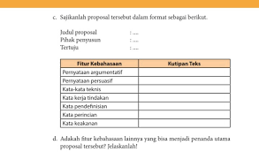 Selain itu, digunakan juga untuk memperjelas keinginan yang ditulis dalam proposal. Sesuai Dengan Proposal Halaman 164 Brainly Co Id