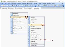 Line Chart In Qlikview