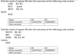 Solved Find The Result Of Register Ro After The Execution Chegg Com