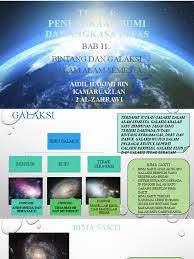 Terdapat hipotesis bahawa semua pencahayaan dilahirkan dalam kumpulan, dan tidak satu demi satu. Sains Bab 11