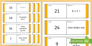 Provided that you tend not to overload your kids with worksheets, nearly all of them appreciate the. Multiplication Loop Cards Game Primary Maths Resource