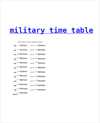 35 Time Chart Samples