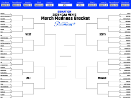 printable bracket 2021 fill out your men s march madness picks sbnation com