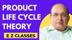 Product Life Cycle Theory (English)