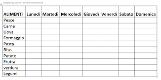 We did not find results for: 36 Menu Settimanali Blog Family