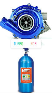 When you're looking to go fast, rely on nos to deliver the most power per dollar available in the industry. Turbo Or Nos Turbo Fire Extinguisher Bayern