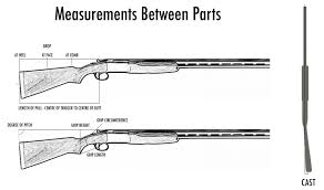 Gun Fitting Guide How To Fit A Shotgun To Yourself The