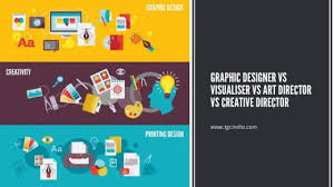 Creative director positions are often found within the graphic design, film, music, video game, fashion, advertising, media, or entertainment industries, but may be useful in other creative organizations such. Graphic Designers Vs Visualiser Vs Art Director Vs Creative Director