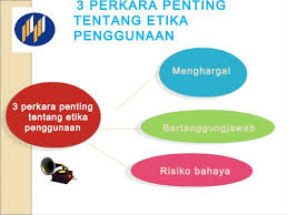 Selain itu, penggunaan alat komunikasi yang keterlaluan juga akan meningkatkan kos hidup remaja. Etika Penggunaan Internet