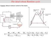 Ideal reheat rankine cycle | PPT