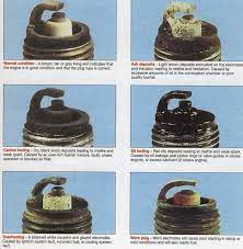 Rislone compression repair with ring seal is a concentrated proprietary blend of petroleum additives developed for higher mileage engines that are suffering from decreased or uneven compression. Can Worn Piston Rings Cause A Misfire Quora