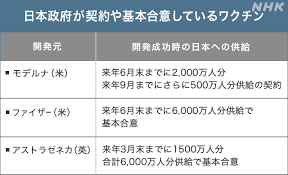 会社概要 | 利用規約 | プライバシーポリシー | 情報セキュリティポリシー | 特定商取引法に基づく表示 | このサイトについて | 運営会社 nttソルマーレ. æ–°åž‹ã‚³ãƒ­ãƒŠãƒ¯ã‚¯ãƒãƒ³ ä¸–ç•Œå„å›½ ç¢ºä¿ã®çŠ¶æ³ã¯ æ–°åž‹ã‚³ãƒ­ãƒŠã‚¦ã‚¤ãƒ«ã‚¹ Nhkãƒ‹ãƒ¥ãƒ¼ã‚¹
