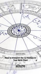 Talking about the financial life of cancerians as per cancer finance horoscope 2021, this year will be suggestively good for them since they will be positively aspected by a benefic planet. Wktzsipejikubm