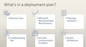 New Deployment Plans For Azure Active Directory Argon Systems
