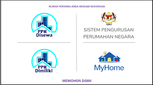 Kesemua projek ppr berkenaan bakal dibangunkan untuk memenuhi. Permohonan Perumahan Ppr Online Program Perumahan Rakyat Ppr Disewa Dimiliki Myhome Infomalaysiakini