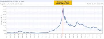 Manipulation Is Done Only By Cartel Steemit