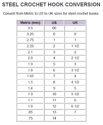 Is A Size 3 Croched Hook Equal To A D Us Sizing Crochet Hook Sizes Chart Crochet Needles Sizes Steel Crochet Hook Sizes