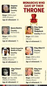 Maybe you would like to learn more about one of these? Monarchs Who Abdicated Their Thrones Times Of India
