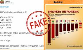Gdp growth rates and charts. Fact Check Did Us Economy Perform Worse Than India In April June Quarter