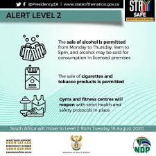 The ministry of cooperative governance and traditional affairs has promulgated new lockdown level 2 regulations, as announced by president, cyril ramaphosa on saturday, 15 july 2020. Plett Beaches To Reopen This Week Plett Beaches To Reopen This Week And Inter Provincial Travel To Be Permitted Plett Tourism Accommodation Events Festivals Restaurants And Activities In Plettenberg Bay
