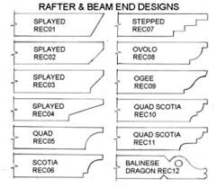 Pergola rafter tail template 2 x 10 pergola rafter tails. Pergola End Cut Designs Pergola Gazebos