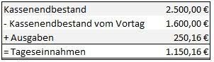 Öffnen sie einfach die protokoll vorlage mit ihrem adobe reader (pdf programm) und drucken sie die vorlage beliebig aus, fertig. Das Kassenbuch Anforderungen Und Tipps