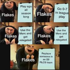 A way of describing cultural information being shared. What Do You Think Will Happen With Complexity Pic For Attention Rocketleagueesports