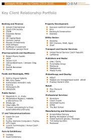 Jual company profil corel draw di lapak yeni nadia via www.bukalapak.com. 20 Company Business Profile Templates For Word Illustrator
