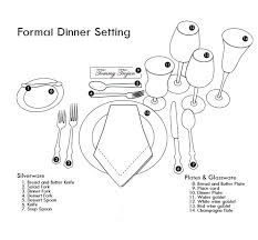 Hospitality Table Setting Formal Dinner Setting Formal Table Setting Dinner Sets