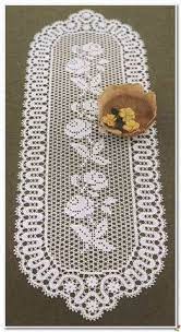 Particolare centrini uncinetto schemi moderni : 900 Idee Su Centro Ovale Uncinetto Nel 2021 Uncinetto Schema Uncinetto Motivi Per Uncinetto