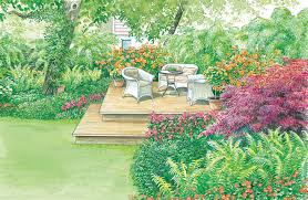 1 Garten 2 Ideen Sitzplatze Unter Baumen In 2020 Garten Design Plane Pflanzen Garten