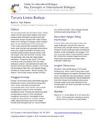 This page is about the meanings of the acronym/abbreviation/shorthand oku in the miscellaneous field in general and in the unclassified terminology in particular. Kc94 Cross Cultural Kids Translated Into Indonesian Center For Intercultural Dialogue