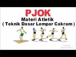 Olahraga atletik ini diperlombakan sejak tahun 1896 yang merupakan olimpiade i yang diadakan di athena, yunani. Pjok Materi Atletik Teknik Dasar Lempar Cakram Kls 12 Youtube